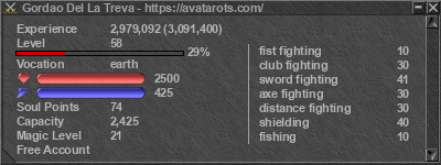 Signature for player Gordao Del La Treva