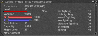 Signature for player Gotica Peituda