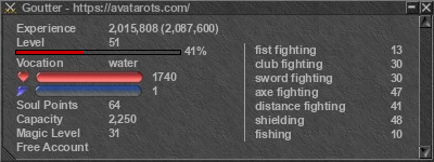 Signature for player Goutter