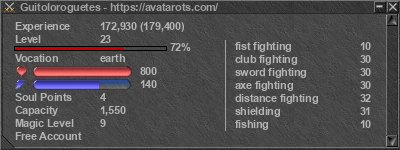 Signature for player Guitoloroguetes