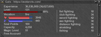 Signature for player Guts