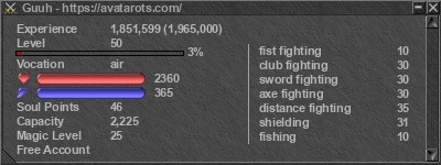 Signature for player Guuh