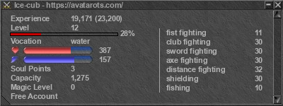 Signature for player Ice-cub