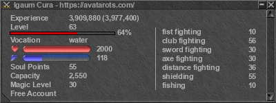 Signature for player Igaum Cura