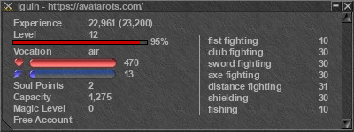 Signature for player Iguin