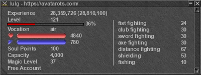 Signature for player Iulg