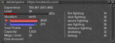 Signature for player Jakistripador