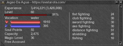 Signature for player Jegao Da Agua