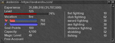 Signature for player Jesterzin