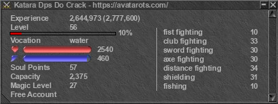 Signature for player Katara Dps Do Crack