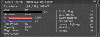 Signature for player Katara Pitanga