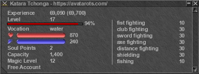 Signature for player Katara Tchonga