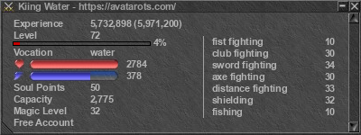 Signature for player Kiing Water