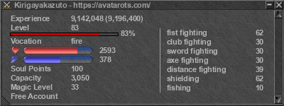 Signature for player Kirigayakazuto