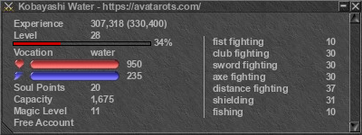 Signature for player Kobayashi Water