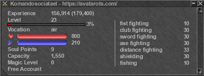 Signature for player Komandosociatael