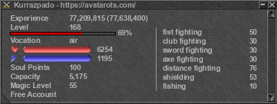 Signature for player Kurrazpado