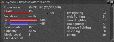 Signature for player Kyoshii