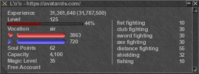 Signature for player L'o'o