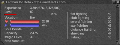 Signature for player Lambari De Bota