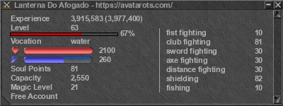 Signature for player Lanterna Do Afogado