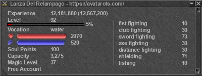 Signature for player Lanza Del Relampago