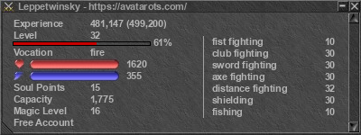 Signature for player Leppetwinsky