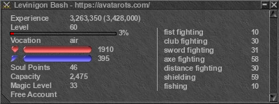 Signature for player Levinigon Bash