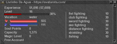 Signature for player Livrinho Da Agua