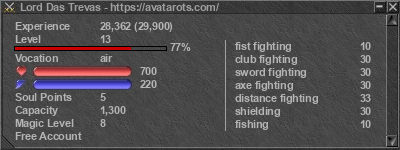 Signature for player Lord Das Trevas