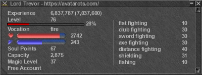 Signature for player Lord Trevor