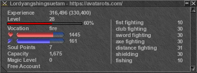 Signature for player Lordyangshingsuetam