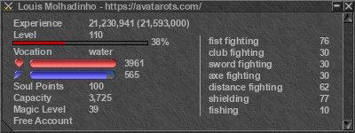 Signature for player Louis Molhadinho