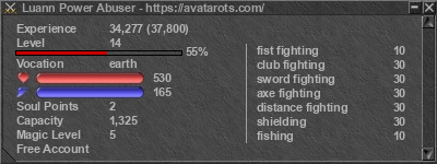 Signature for player Luann Power Abuser