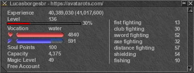 Signature for player Lucasborgesbr