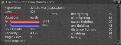 Signature for player Lukaziin