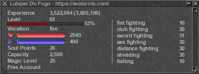 Signature for player Lulapai Do Fogo