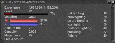 Signature for player Lun