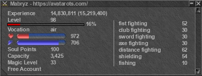 Signature for player Mabryz