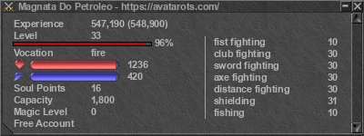 Signature for player Magnata Do Petroleo