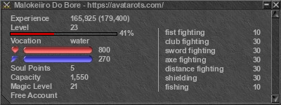 Signature for player Malokeiiro Do Bore