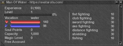 Signature for player Man Of Water