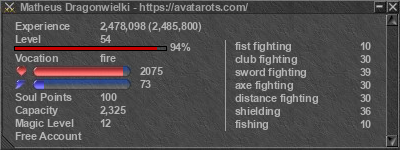 Signature for player Matheus Dragonwielki