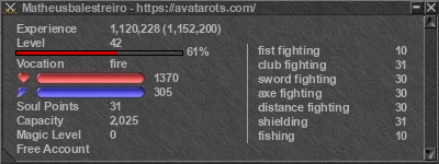 Signature for player Matheusbalestreiro