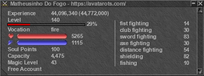 Signature for player Matheusinho Do Fogo