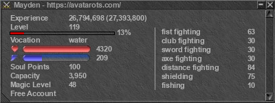 Signature for player Mayden