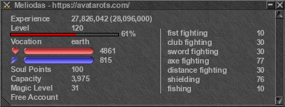 Signature for player Meliodas