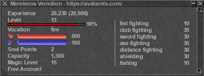 Signature for player Mereleona Vermilion