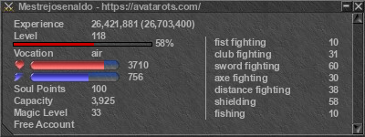 Signature for player Mestrejosenaldo