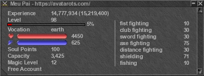 Signature for player Meu Pai